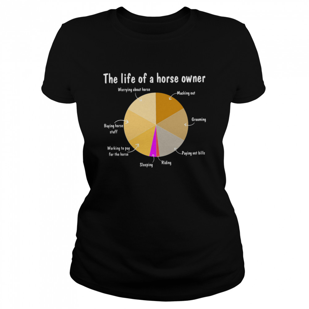 The Life Of A Horse Owner Worrying About Horse Mucking Out Grooming  Classic Women's T-shirt