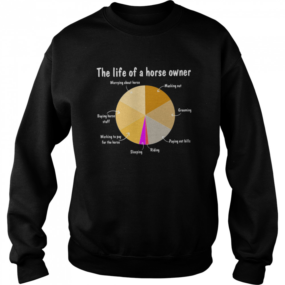 The Life Of A Horse Owner Worrying About Horse Mucking Out Grooming  Unisex Sweatshirt