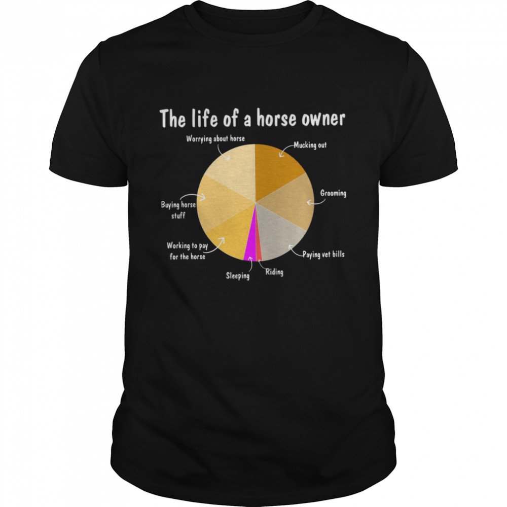 The Life Of A Horse Owner Worrying About Horse Mucking Out Grooming  Classic Men's T-shirt