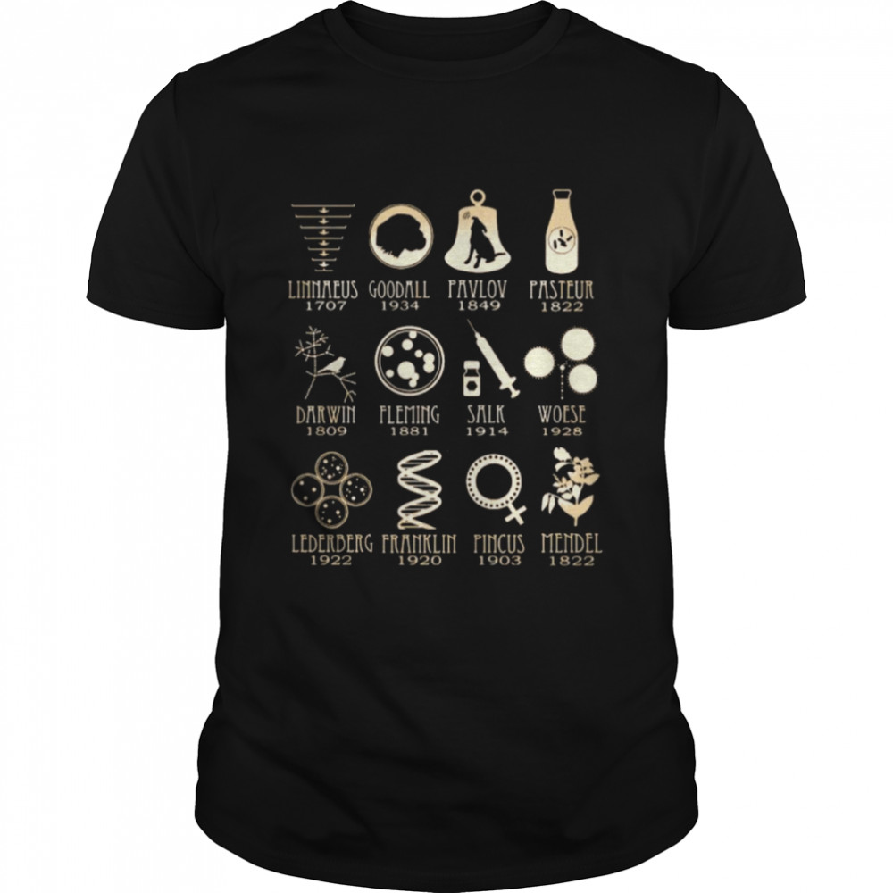 Science Linnaeus Goodall Pavlove Franklin Mendel Salk Thank shirt